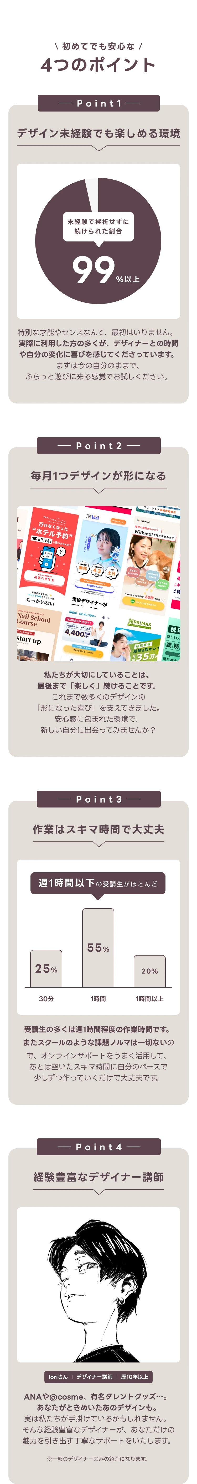 初めてでも安心な4つのポイント