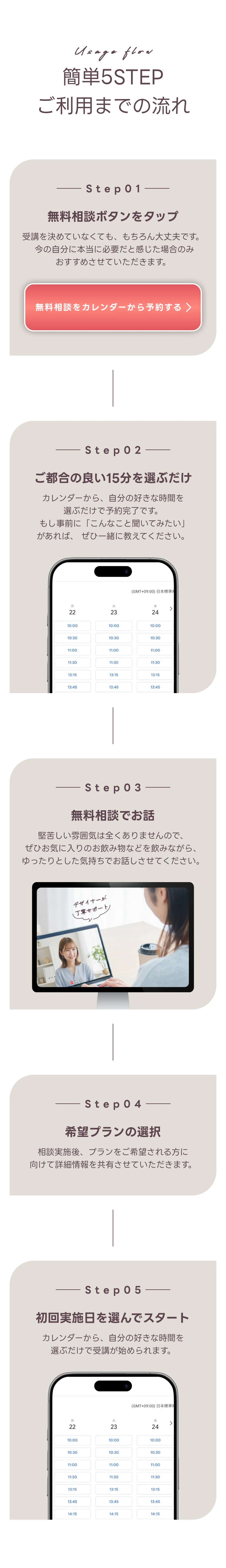 簡単5STEP ご利用までの流れ